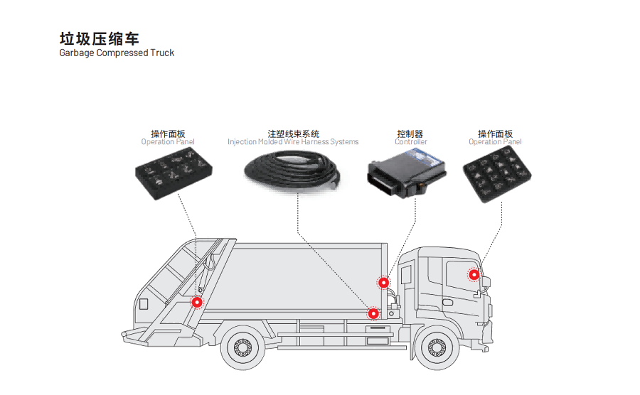 微信截圖_20220512091013-900.png 微信截圖_20220512091013-900.png