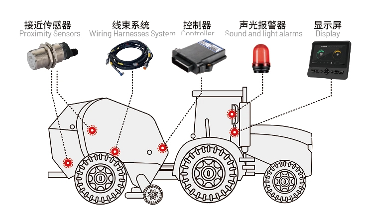 打捆機電控.jpg
