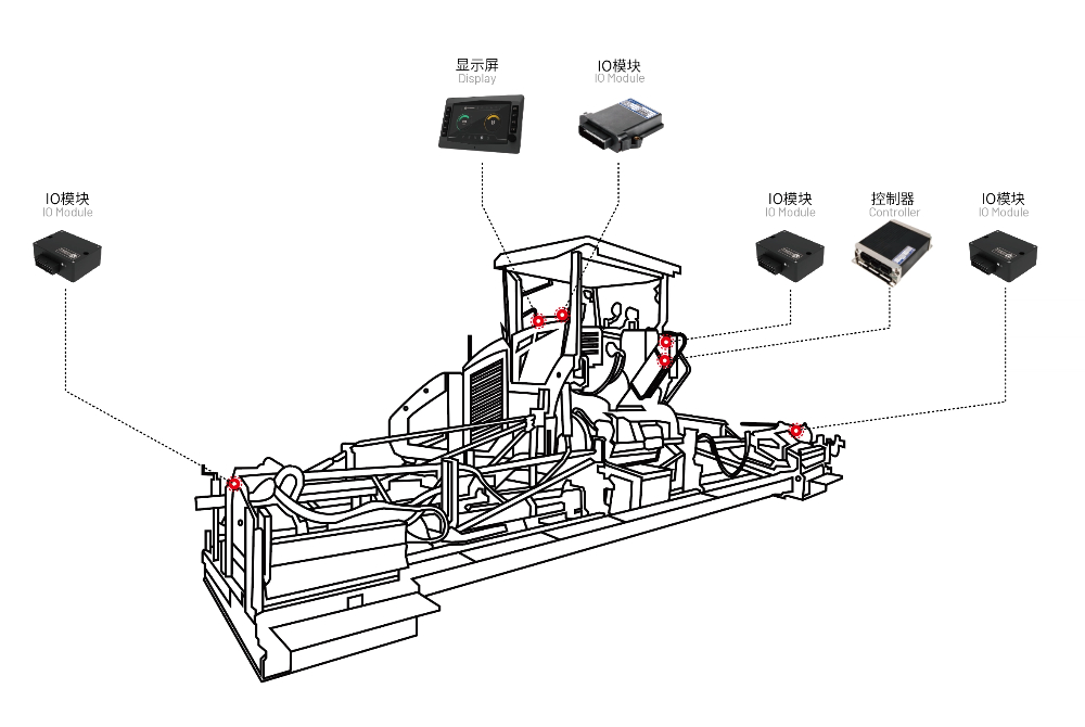 攤鋪機(jī)電控系統(tǒng)方案.jpg
